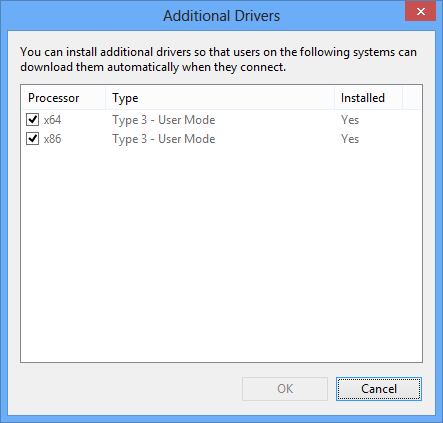 PDF driver for Windows 10 x64 x86